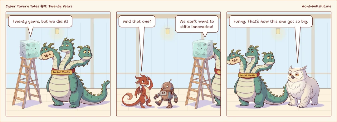 Three-panel comic. Panel 1: A gelatinous cube stands on a ladder next to a huge three-headed hydra wearing a collar labelled “Social Media”, with a small “16+” plaster on one head. The cube: “Twenty years, but we did it!” Panel 2: A pseudodragon looks at a little metal golem with an “AI” tag walking by: “And that one?” The cube: “We don’t want to stifle innovation!” Panel 3: The owlbear, next to the hydra: “Funny. That’s how this one got so big.”