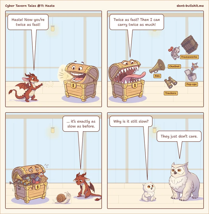 Four-panel comic. Panel 1: A little dragon casts a sparkling spell on a treasure-chest mimic, which grins with excitement: “Haste! Now you’re twice as fast!” Panel 2: The mimic opens its toothy mouth wide to gobble up a pile of floating items, labelled “Frameworks”, “Pop-ups”, “Chatbot”, “Trackers” and “Ads”: “Twice as fast? Then I can carry twice as much!” Panel 3: The mimic, stuffed to bursting and sweating, is overtaken by a snail. The dragon, disappointed: “… it’s exactly as slow as before.” Panel 4: The owlbear cub asks: “Why is it still slow?” The owlbear: “They just don’t care.”